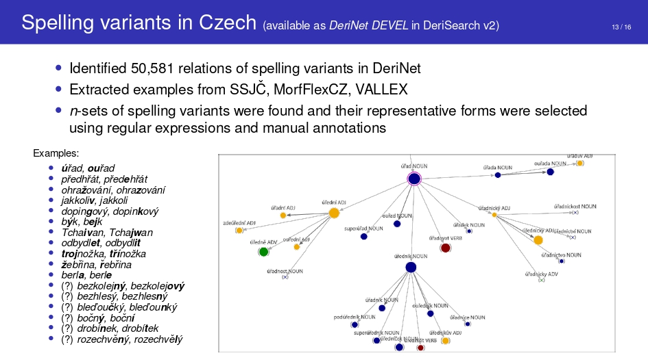 Title slide of Derivational meaning in language resources