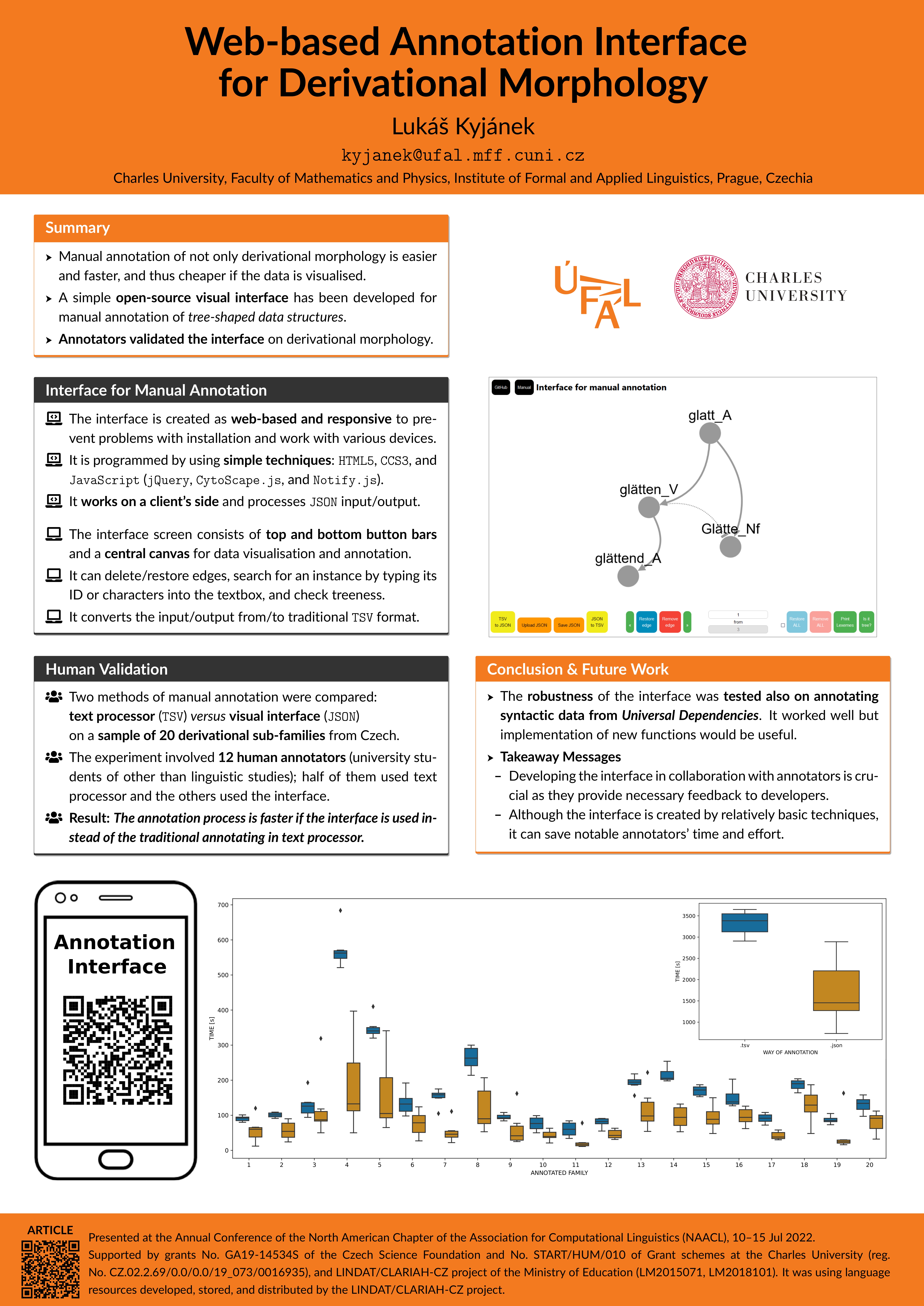 Title slide of Web-based Annotation Interface for Derivational Morphology