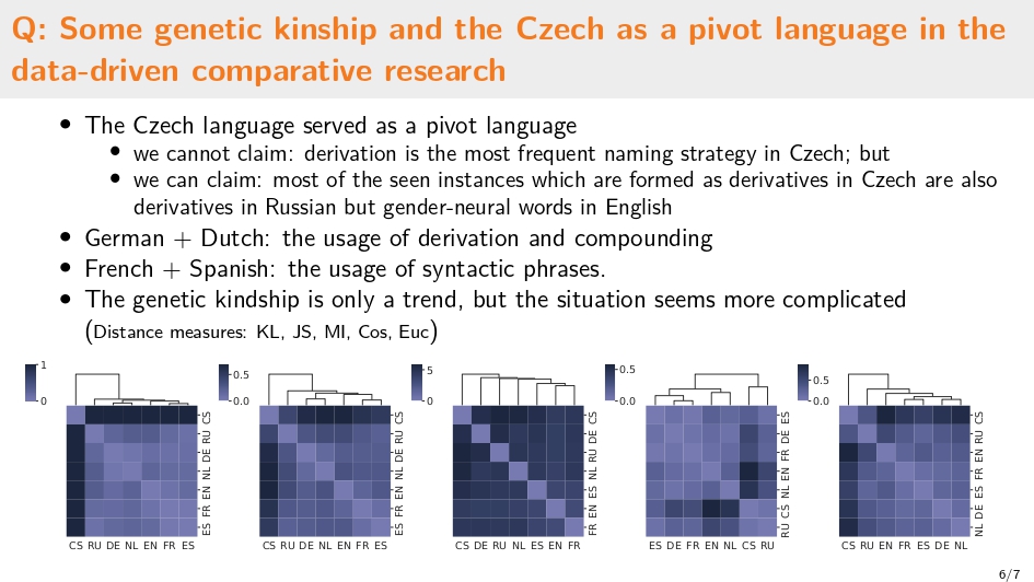 Title slide of Formalisation of the word-formation meaning in language data resources